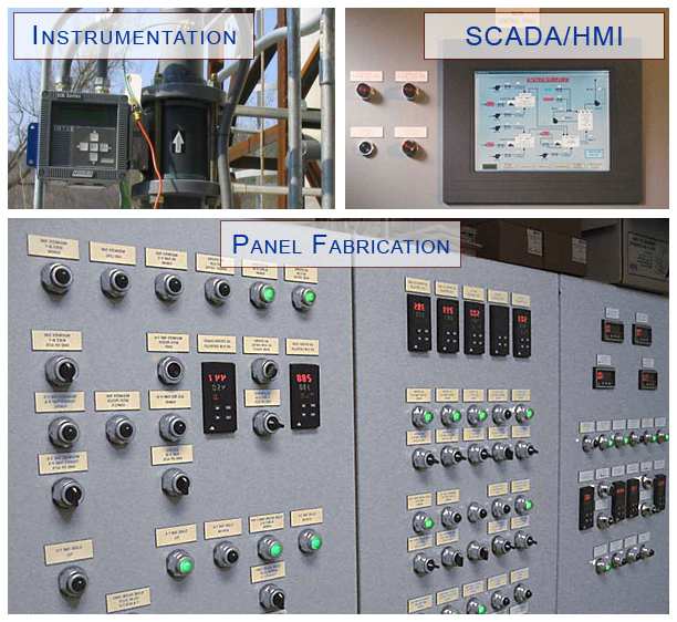 Control systems